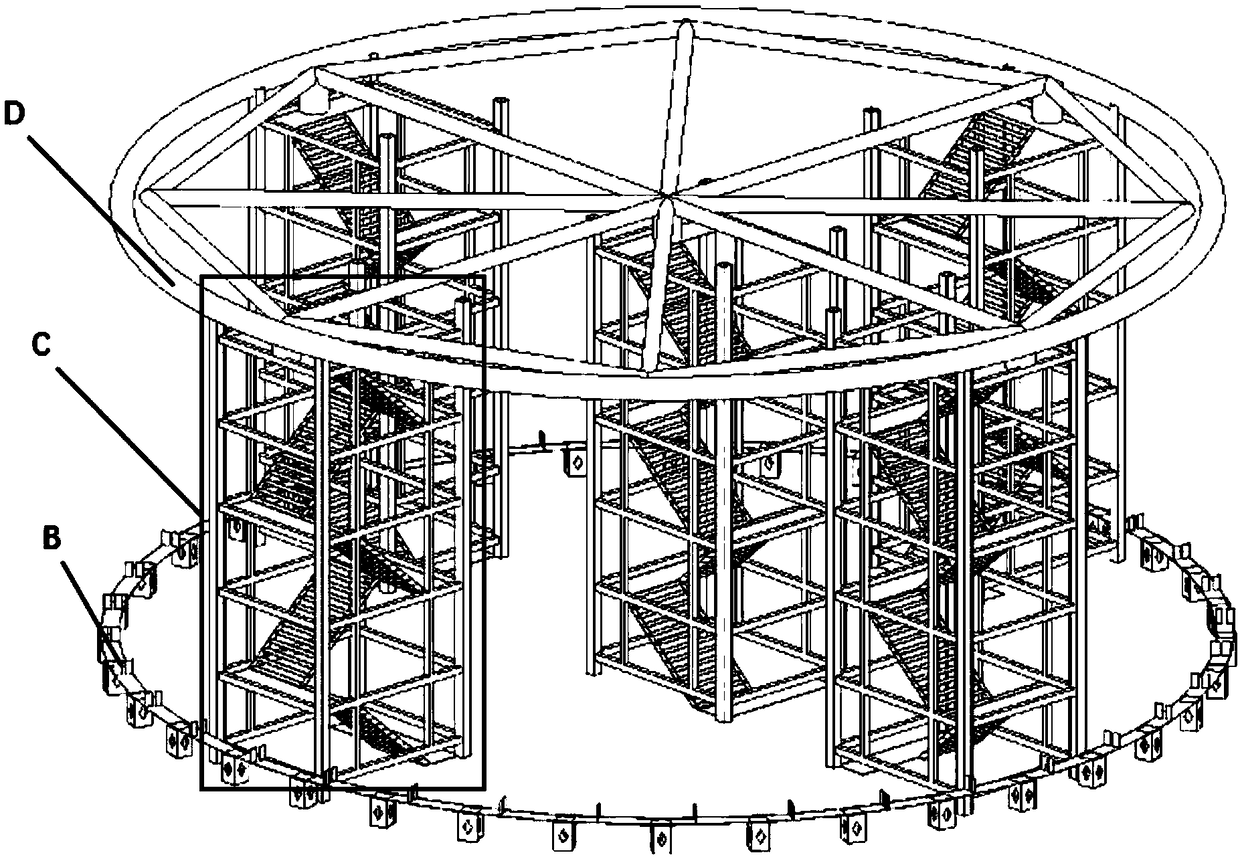 The method of using the assembled tire frame of the ladder column integrated steel cylindrical revetment structure