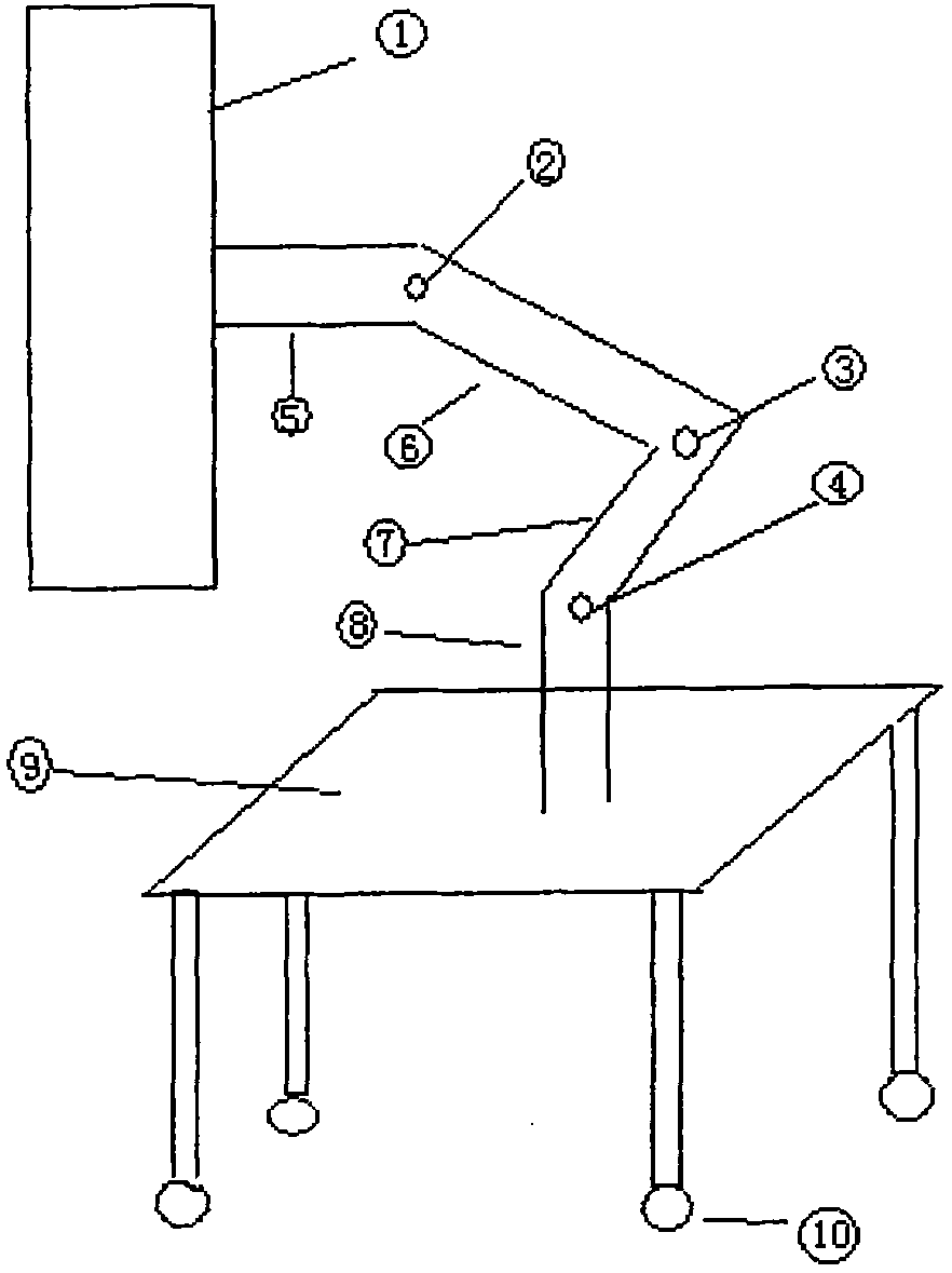 ERCP (Endoscopic Retrograde Cholangiopancreatography) auxiliary mechanical arm device