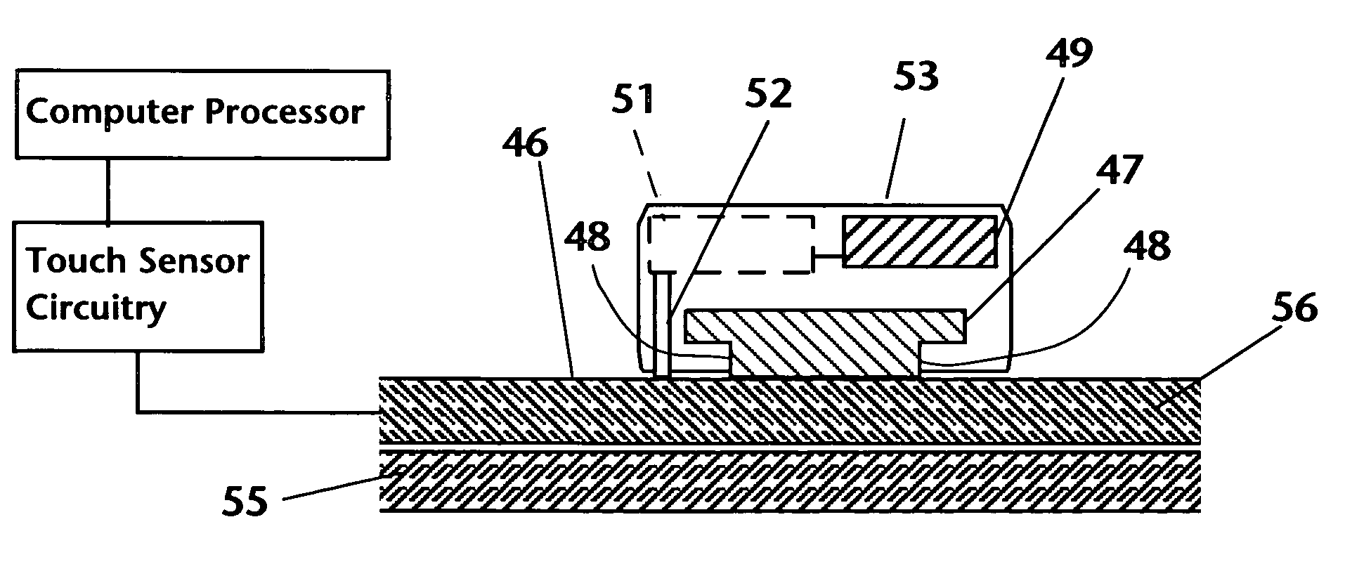 Touch sensor control devices