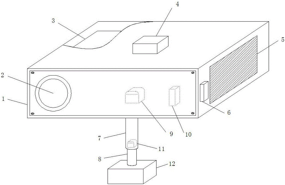 Special-purpose projector of open classroom