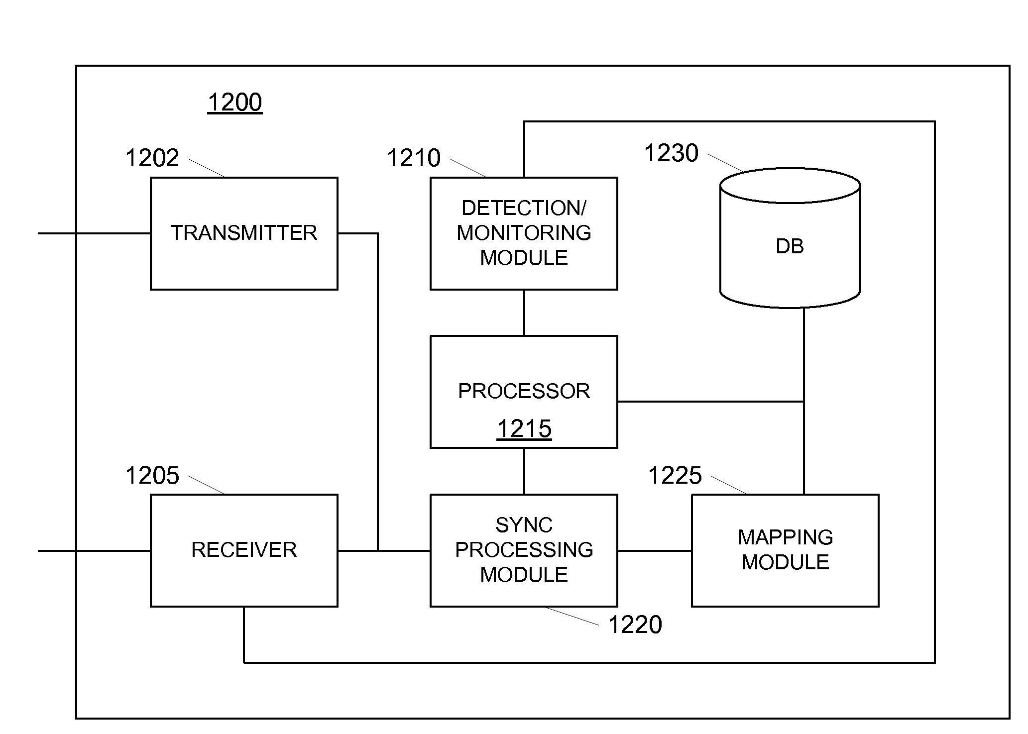 System and method for updating information feeds