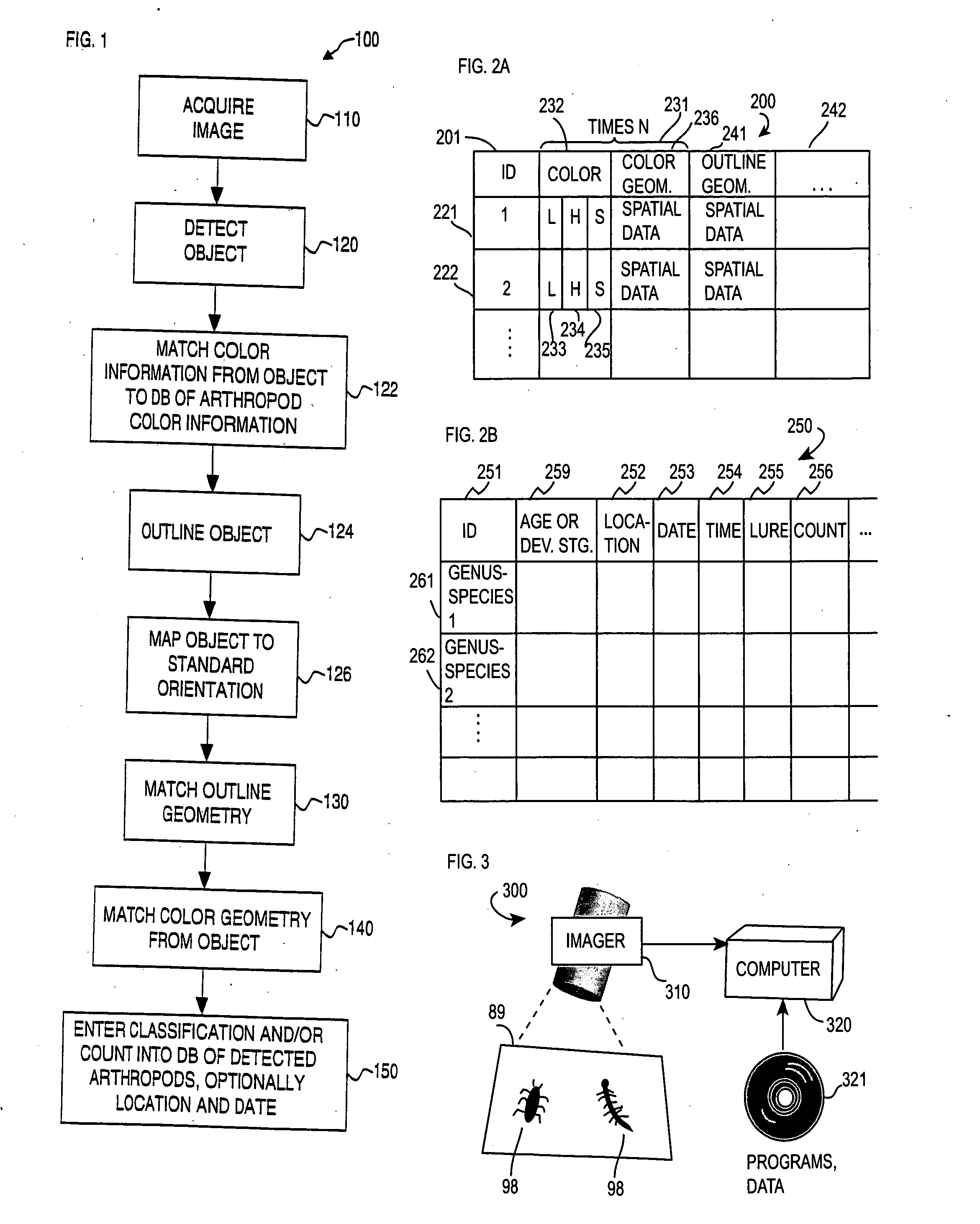 Method and system for detecting and classifying objects in images, such as insects and other arthropods