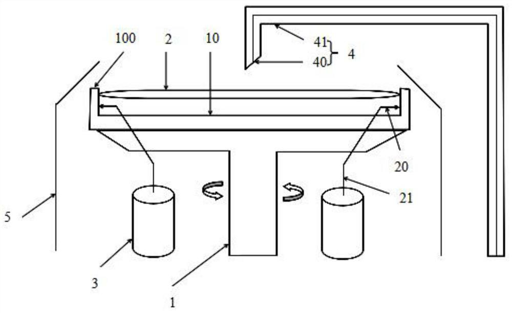 A kind of rotary etching device and wet etching machine table