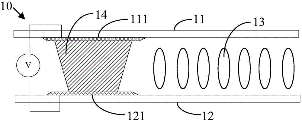 Curved-surface liquid crystal display panel and liquid crystal display panel