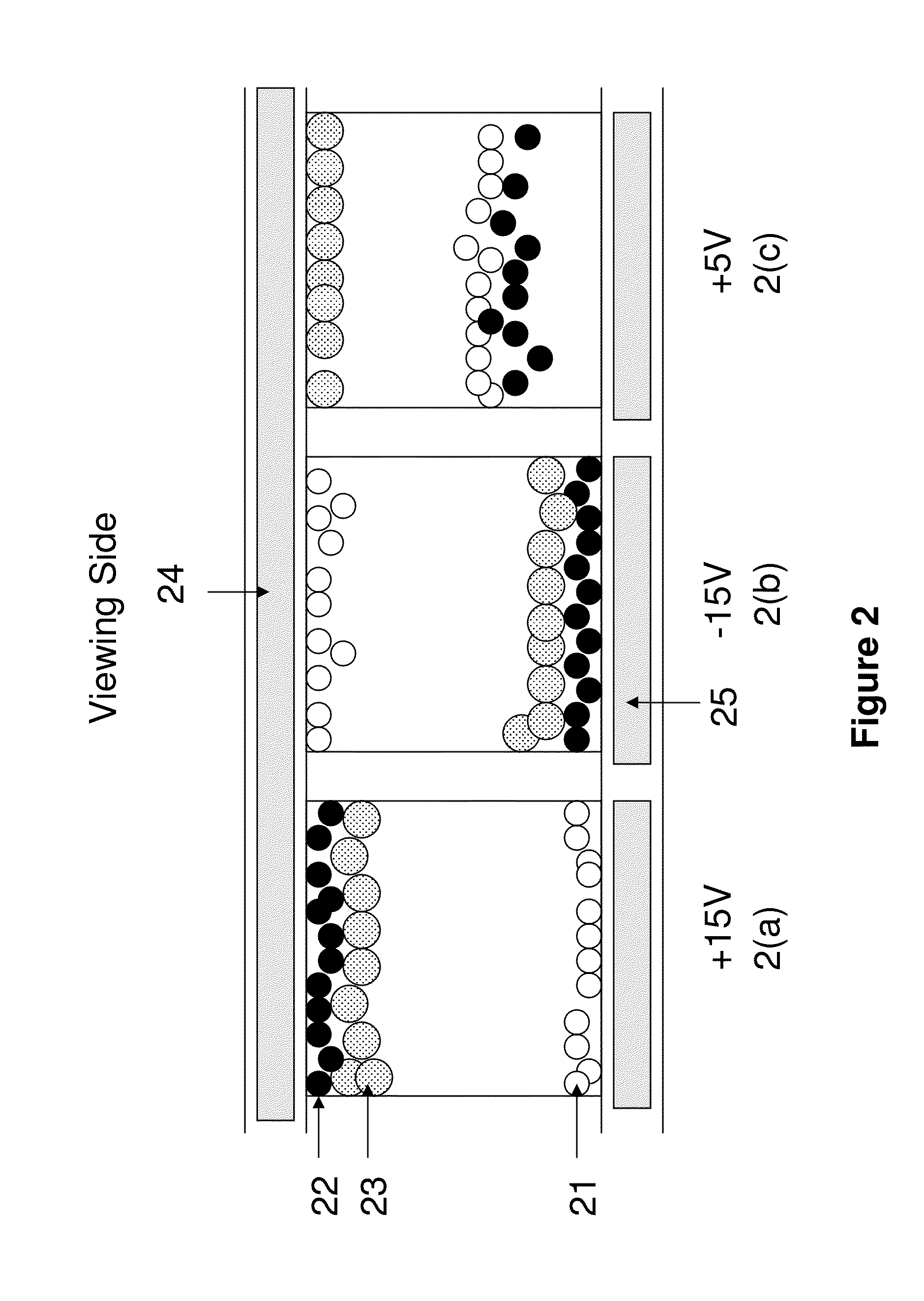 Color display device