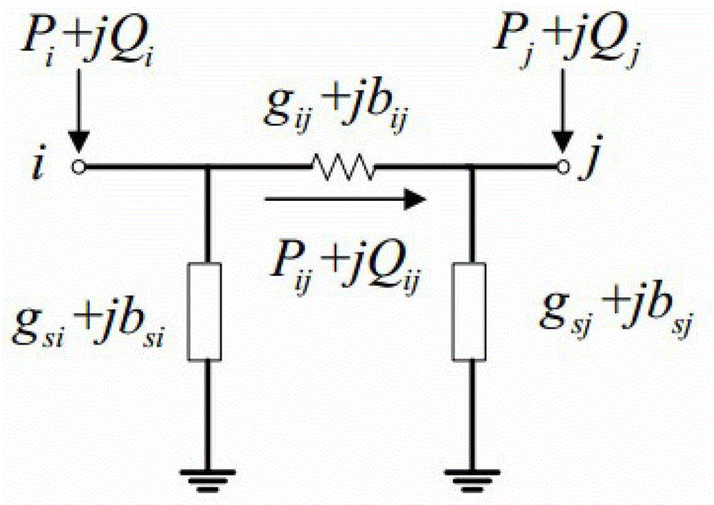 Electric power system dynamic state estimation method based on synchronous phase-angle measuring device