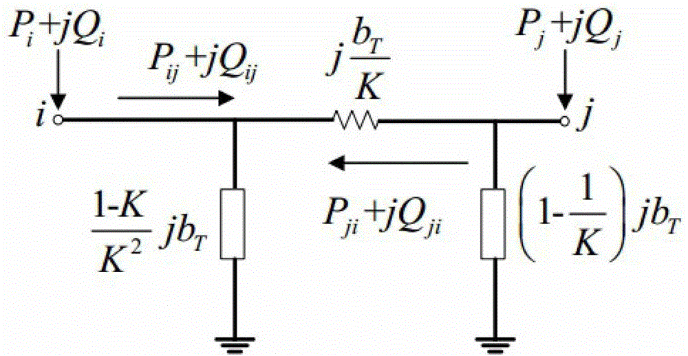 Electric power system dynamic state estimation method based on synchronous phase-angle measuring device