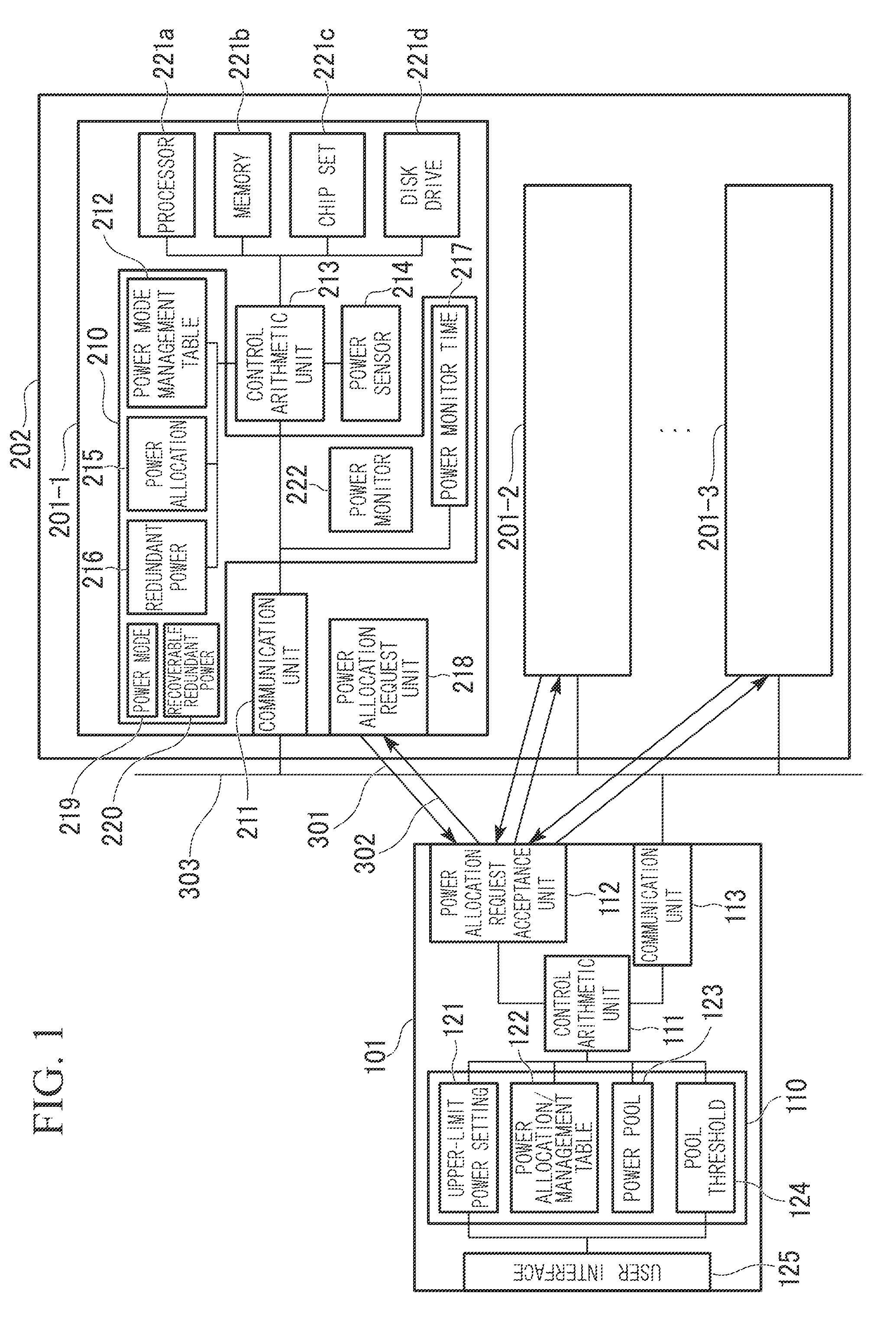 Power distribution system and method thereof in which redundant power is collected only when power pool is below or equal to pool threshold