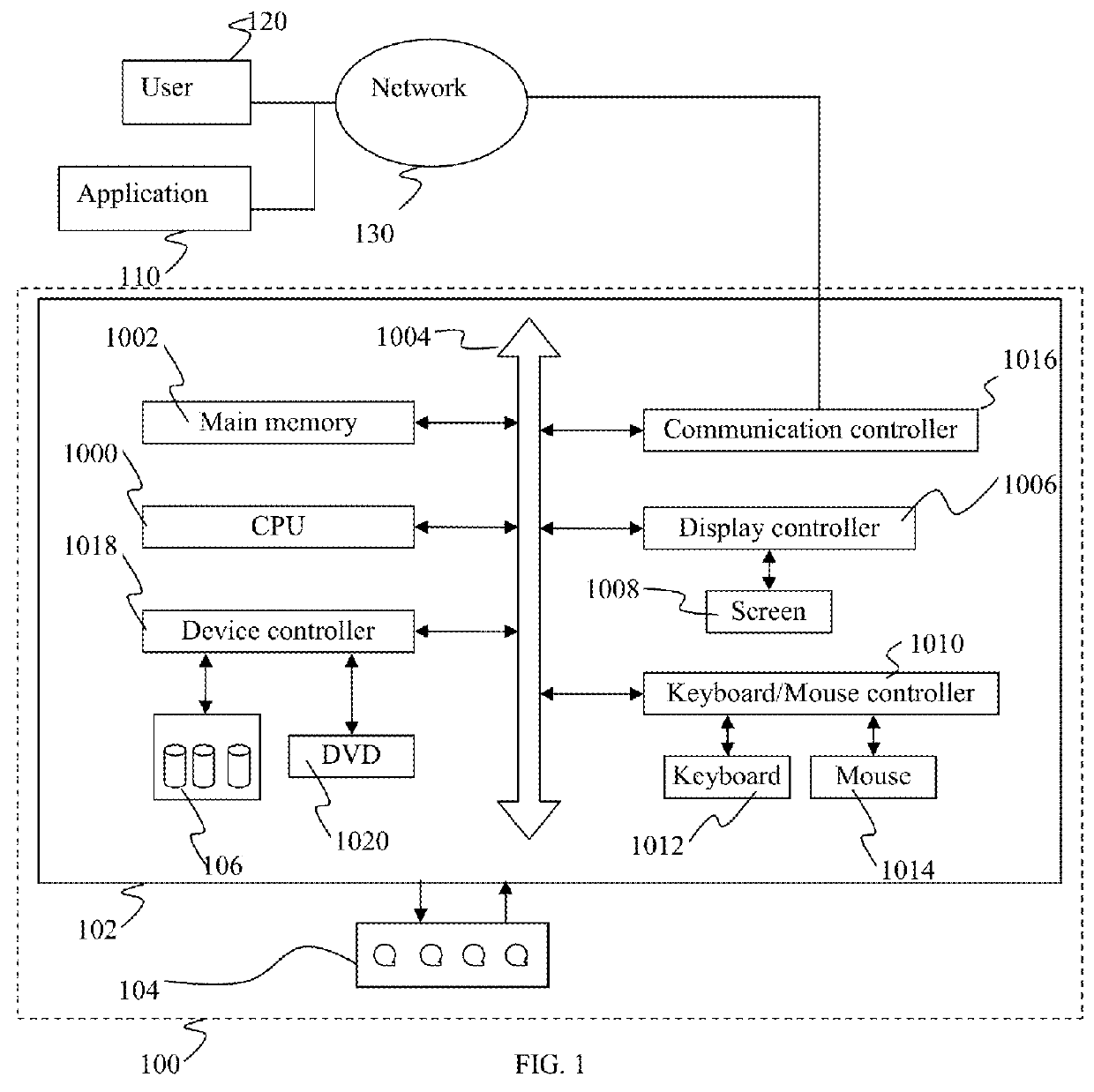 Reading files stored on a storage system