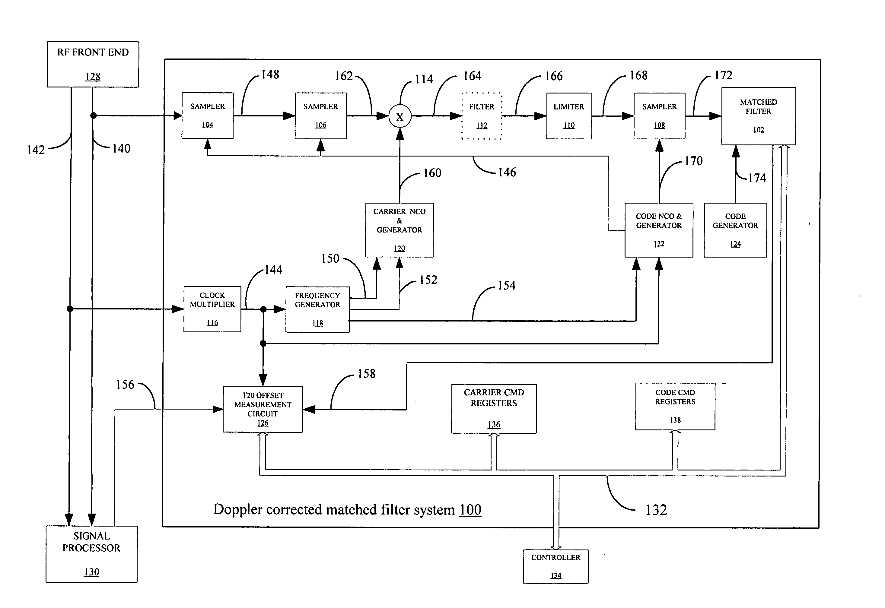 System and method for despreading in a spread spectrum matched filter