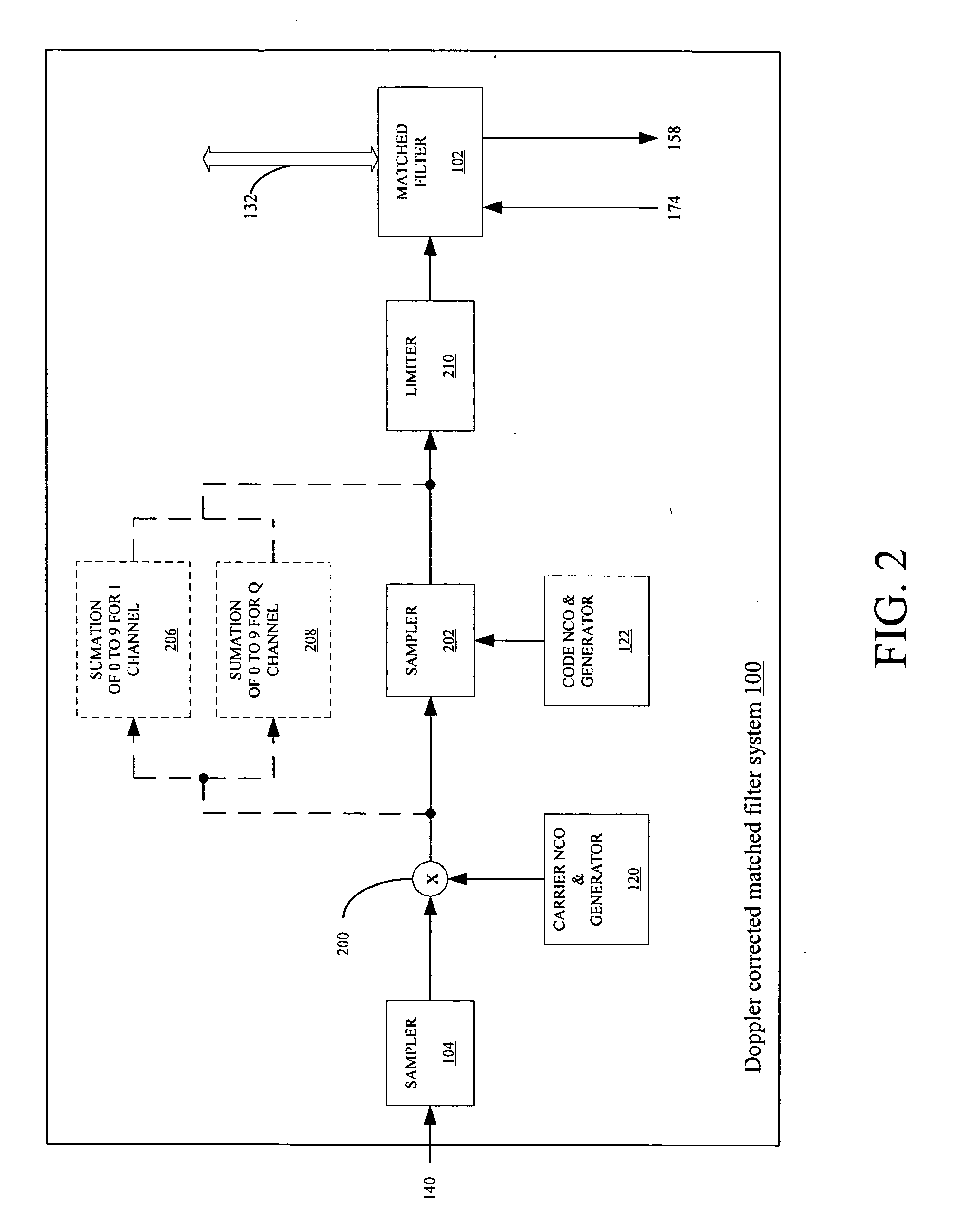 System and method for despreading in a spread spectrum matched filter