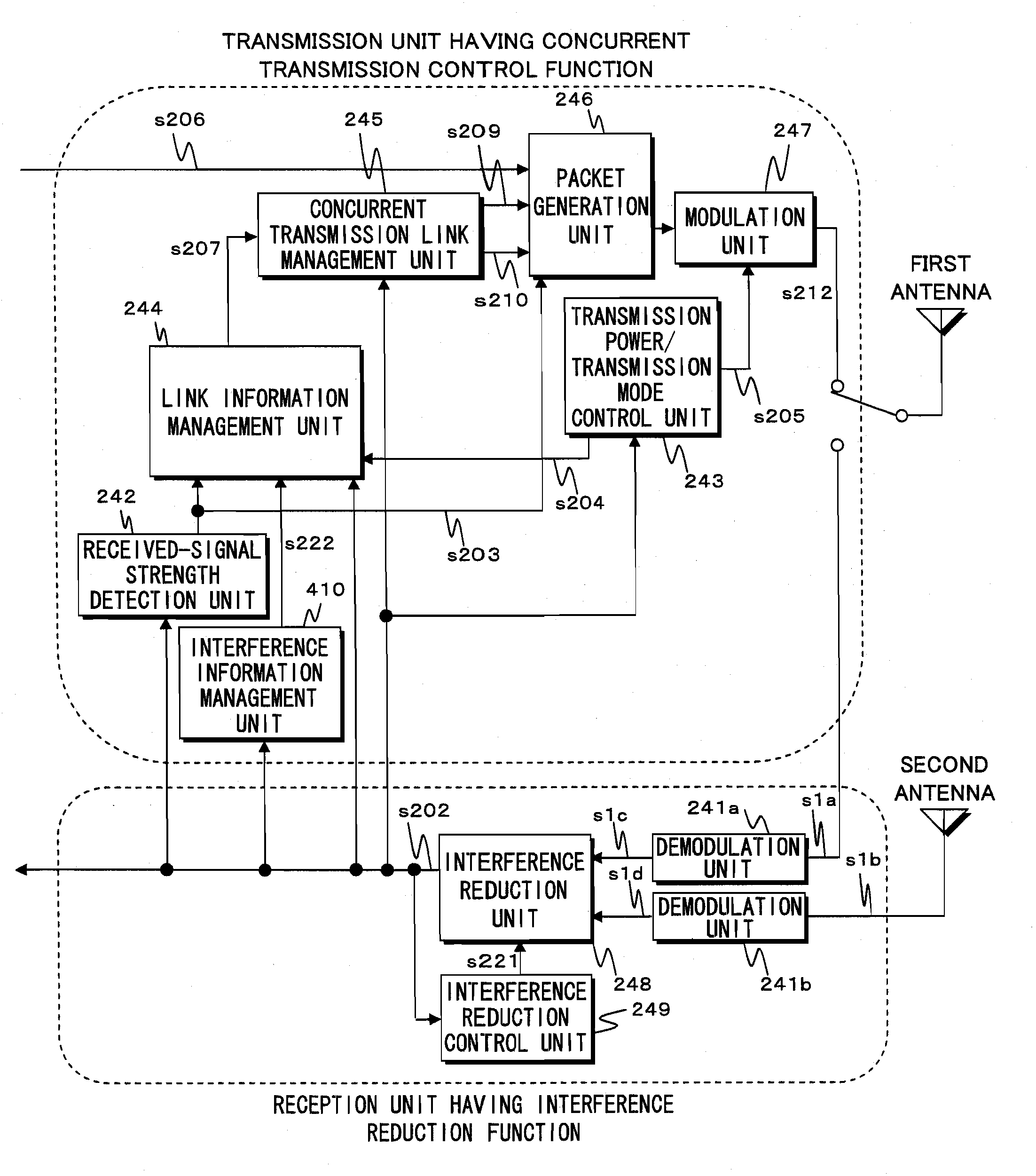 Wireless communication apparatus and wireless communication method