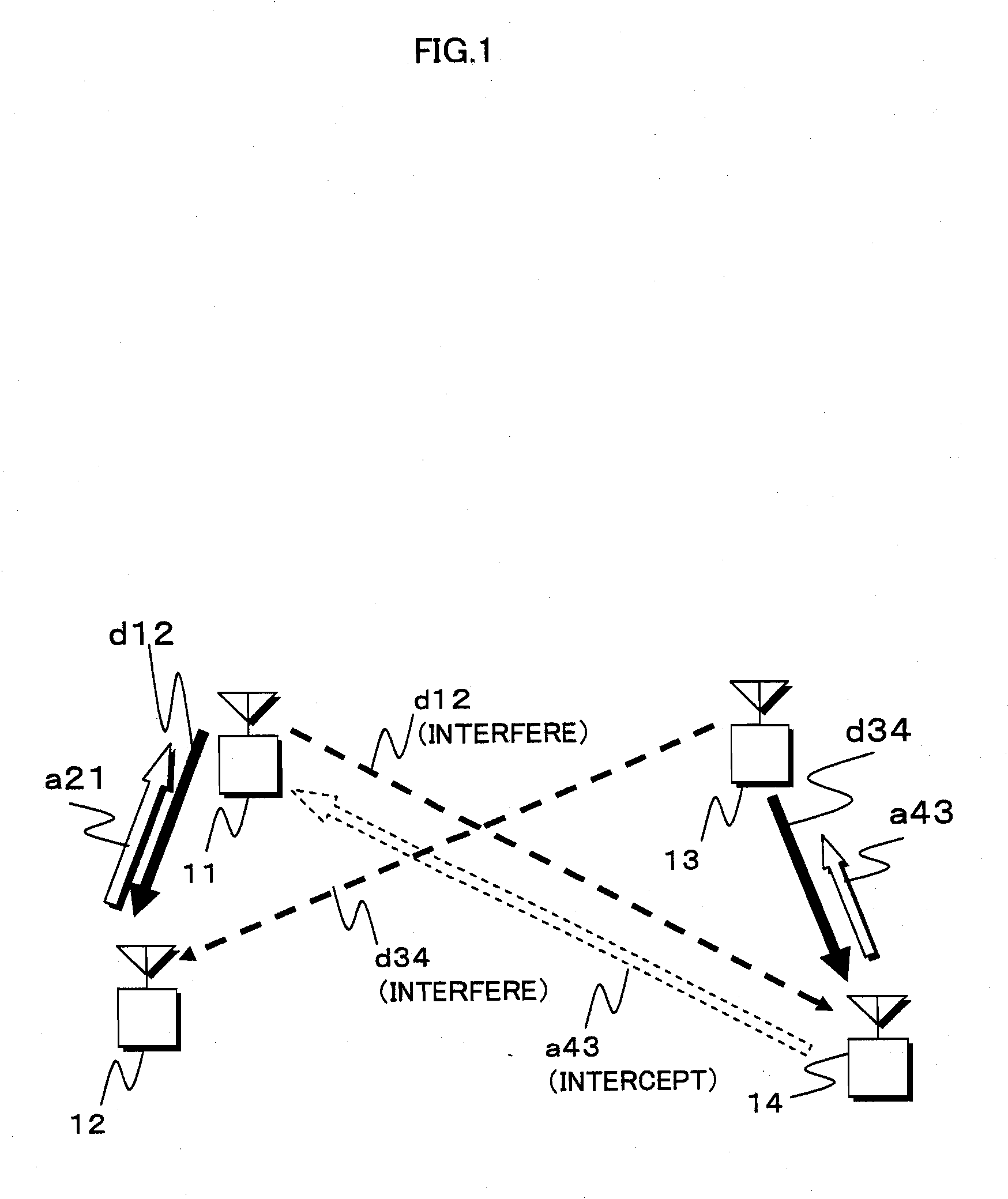 Wireless communication apparatus and wireless communication method