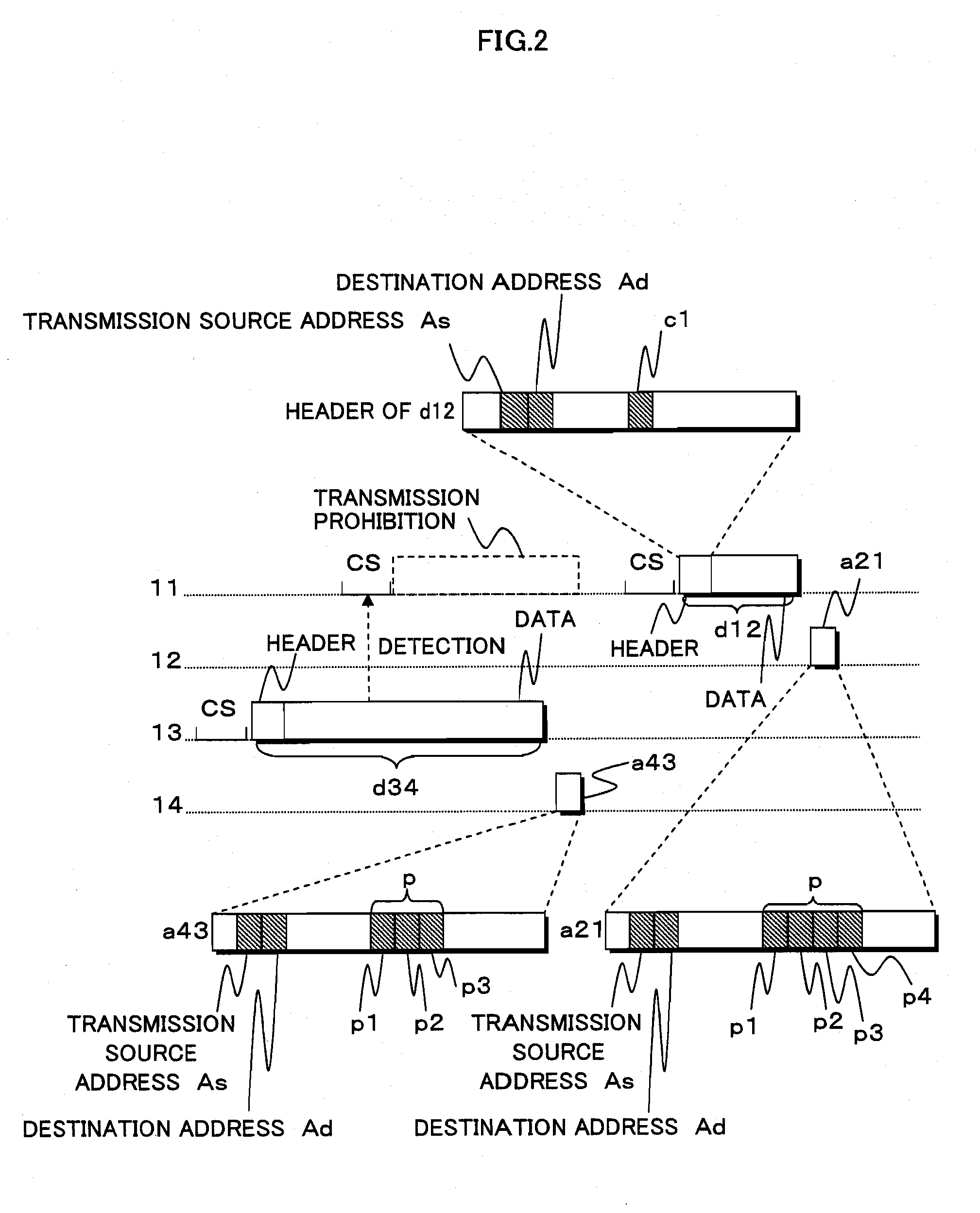 Wireless communication apparatus and wireless communication method