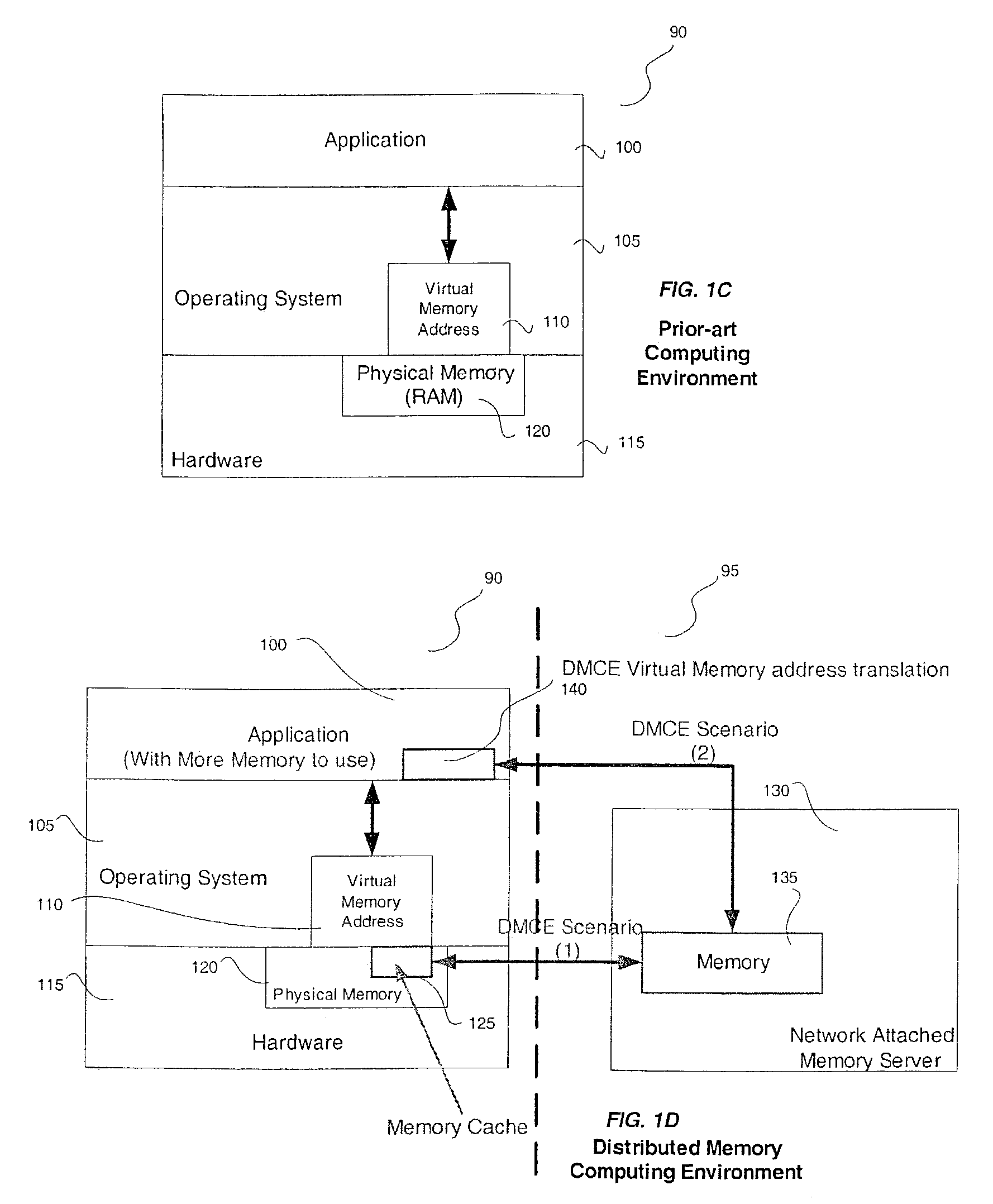 Distributed memory computing environment and implementation thereof