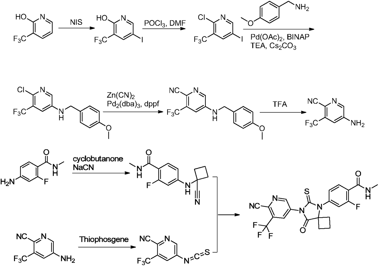 Method for synthesizing apalutamide and intermediate thereof