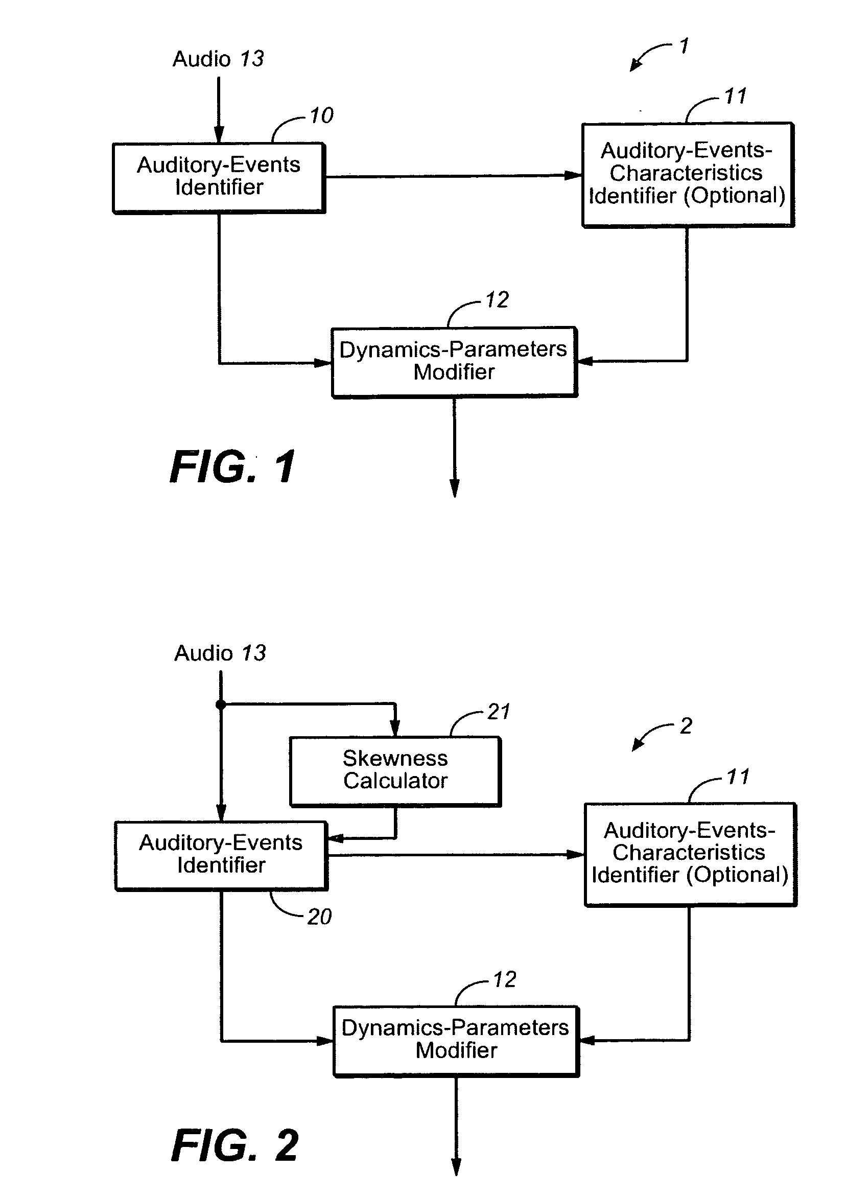 Audio Processing Using Auditory Scene Analysis and Spectral Skewness