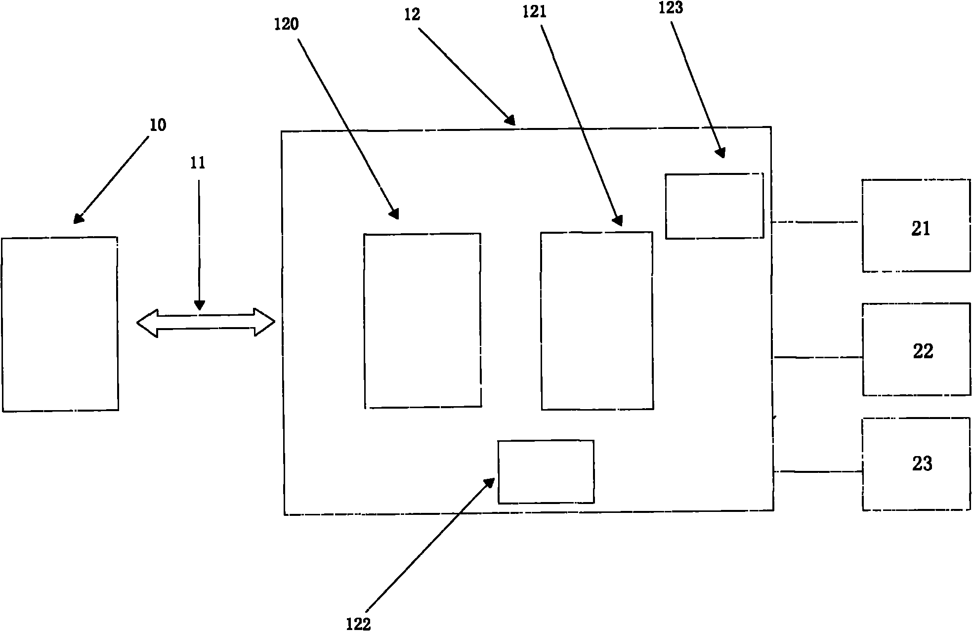 Bluetooth transmission control and anti-theft device