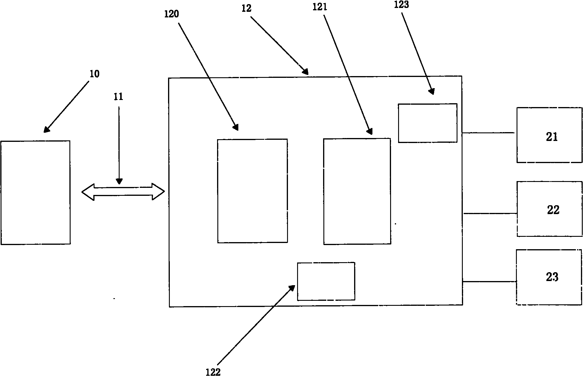 Bluetooth transmission control and anti-theft device