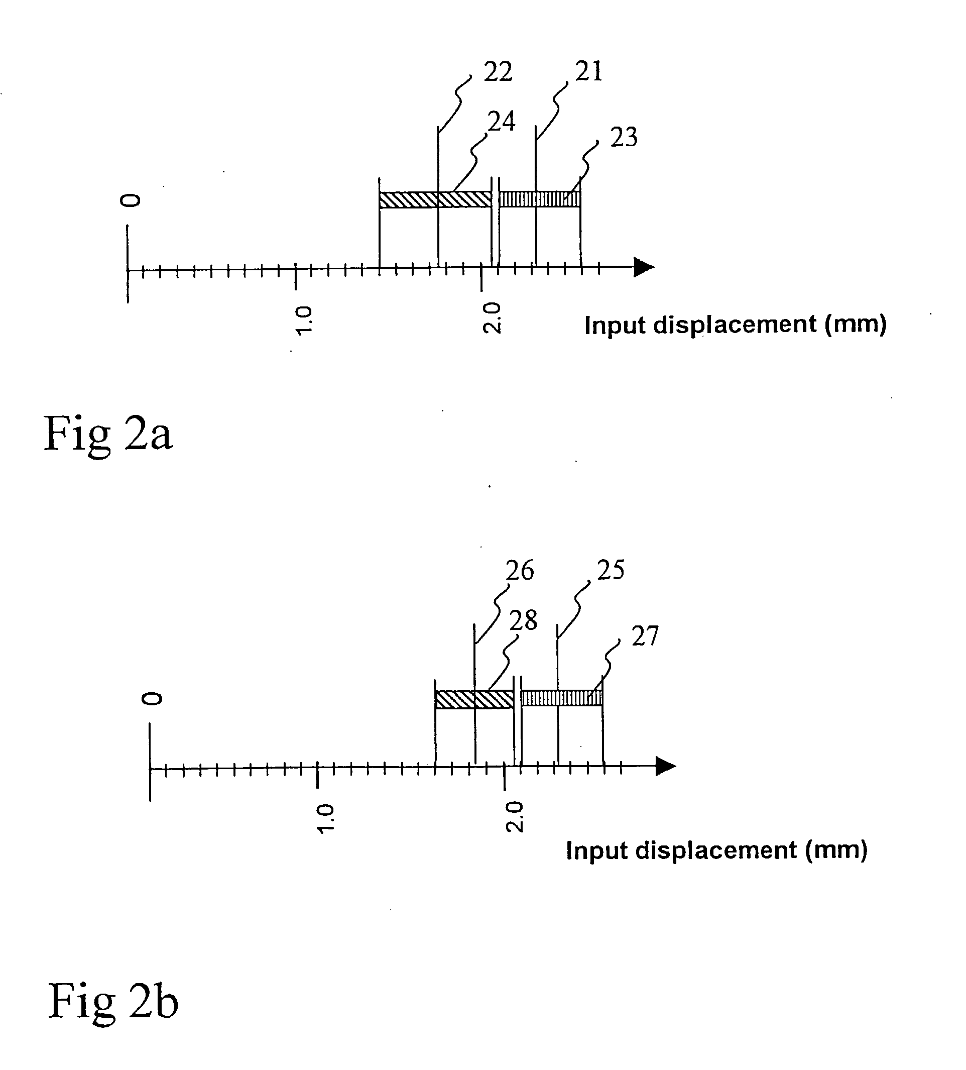 Inhalation Device and a Method for Assembling Said Inhalation Device