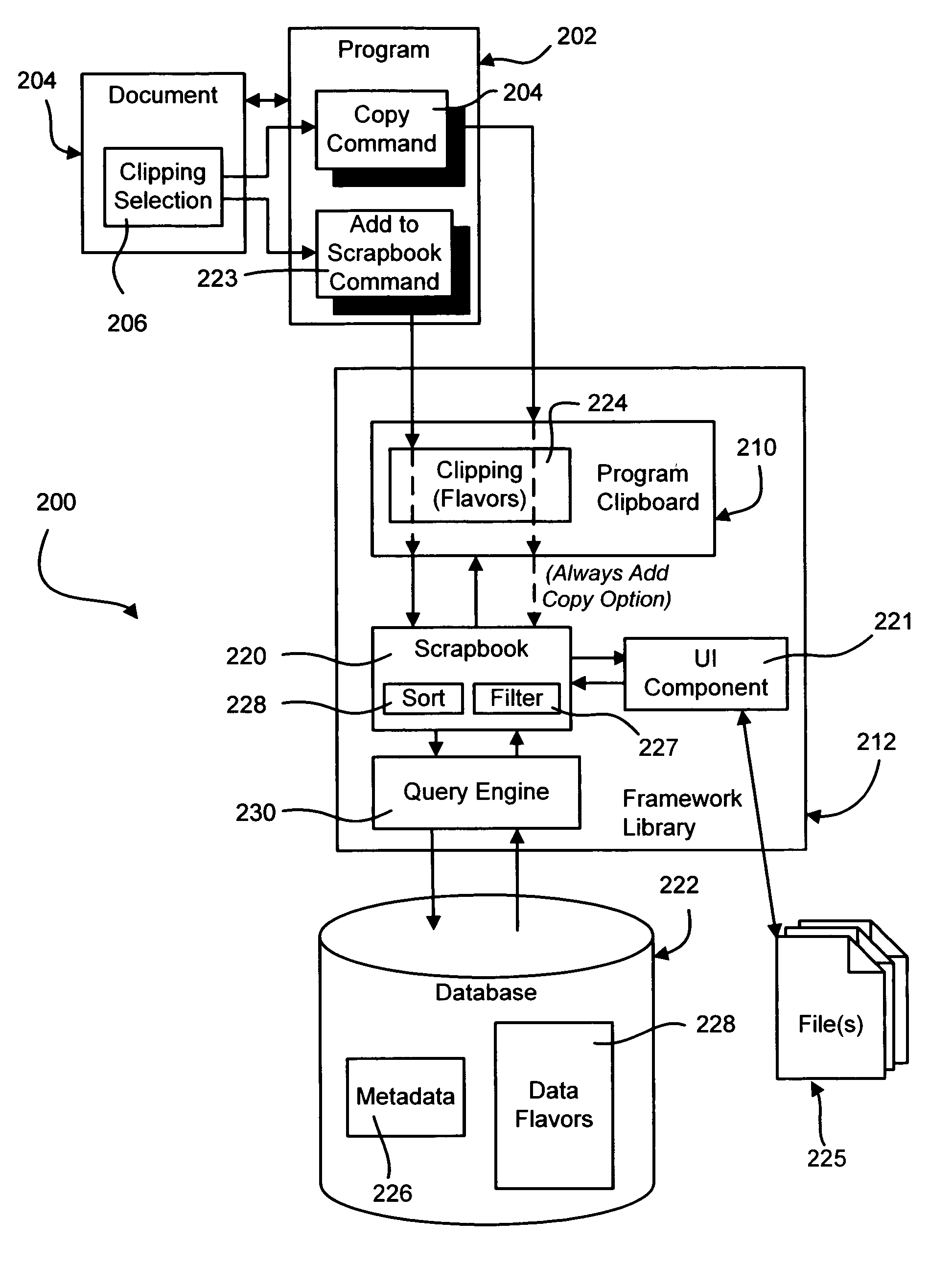 Method and system for persisting and managing computer program clippings