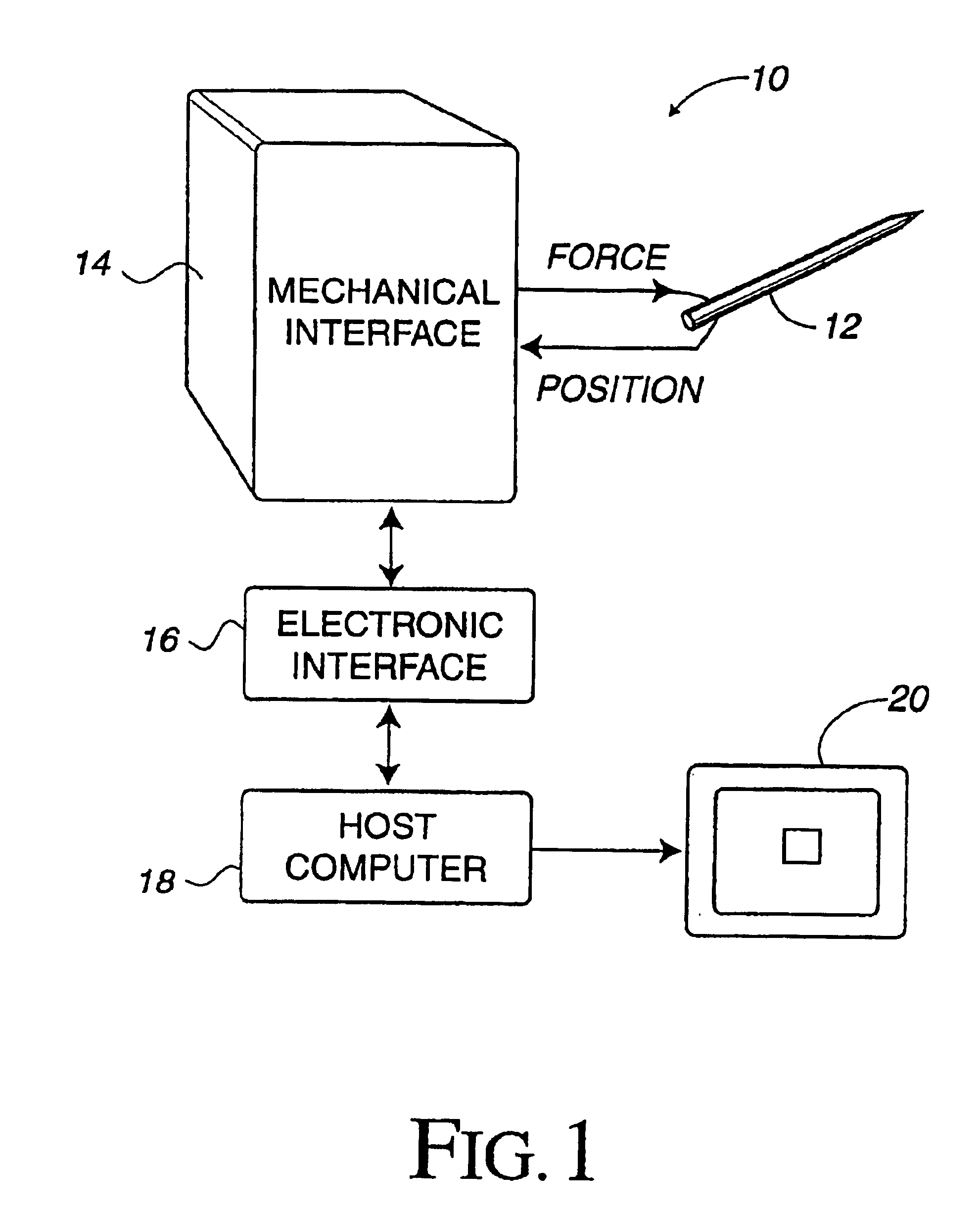Method and apparatus for providing force feedback using multiple grounded actuators