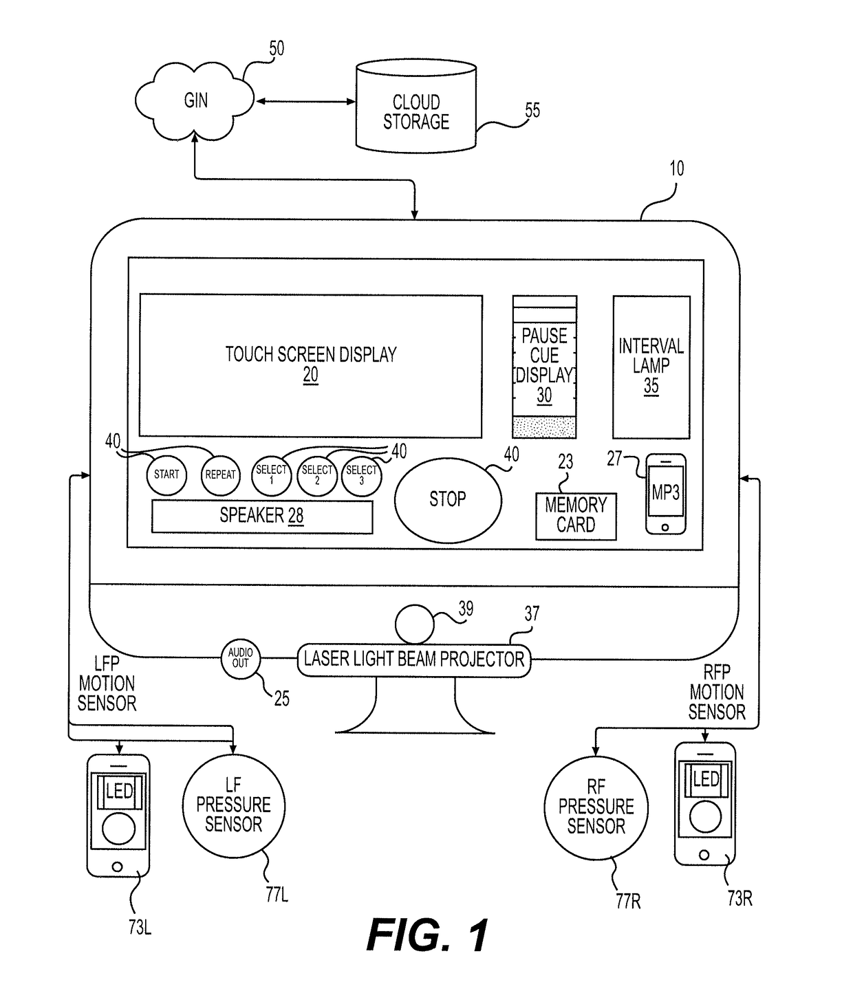 Equipment, system and method for improving exercise efficiency in a cardio-fitness machine