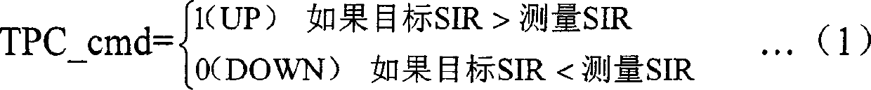 Radio communication apparatus, transmission power control method and transmission power control program