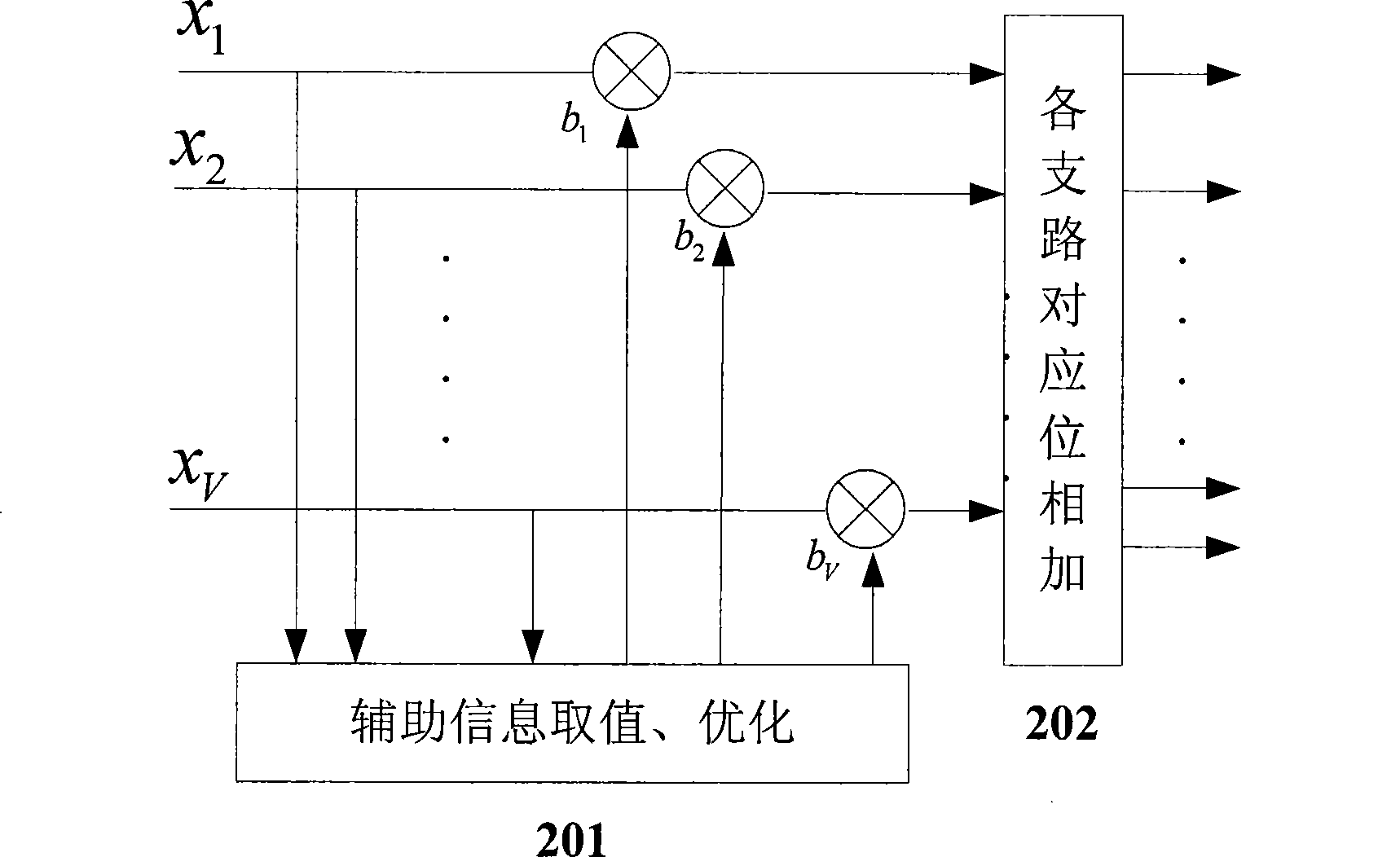 Method for reducing peak-average power ratio based on multi-carrier continuous phase modulation system