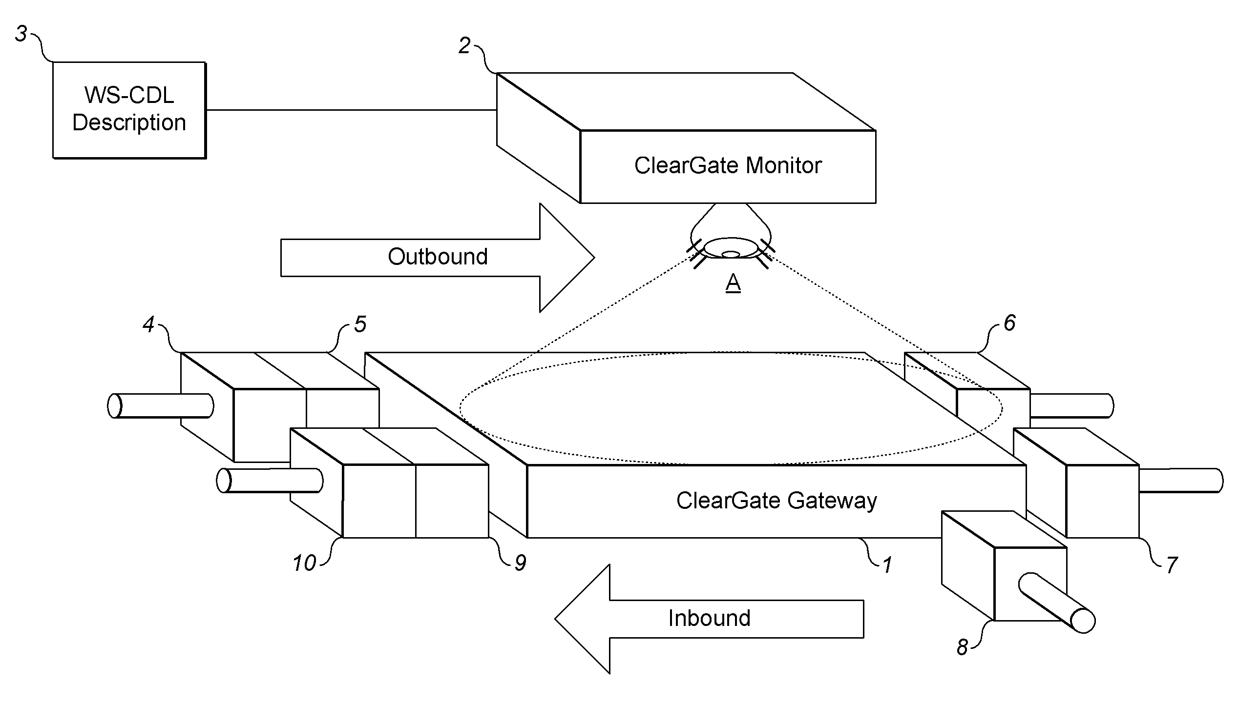 Automated digital matching of messages