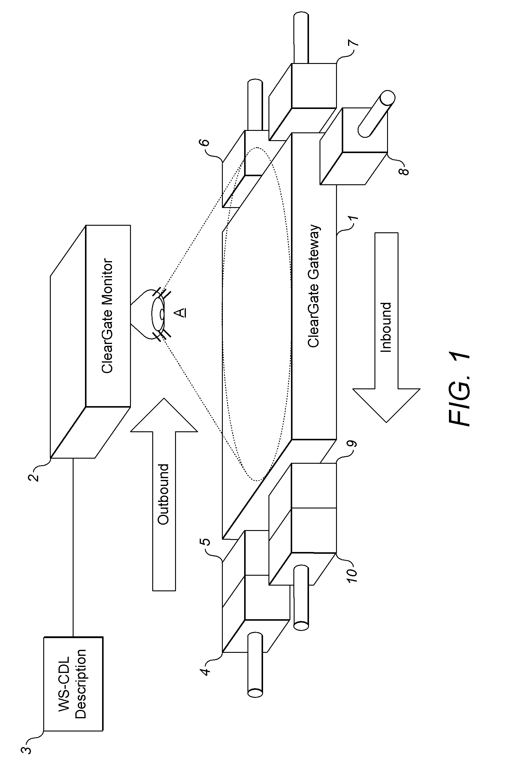 Automated digital matching of messages