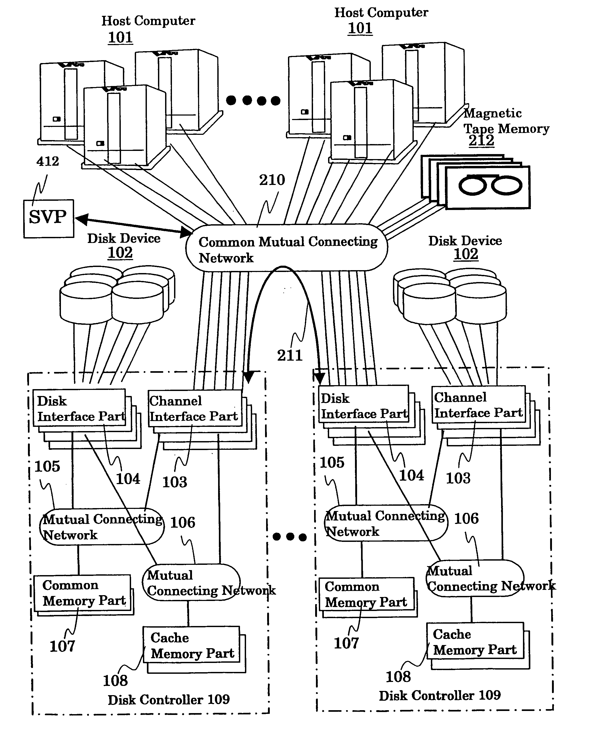 Computer system using disk controller and operating service thereof