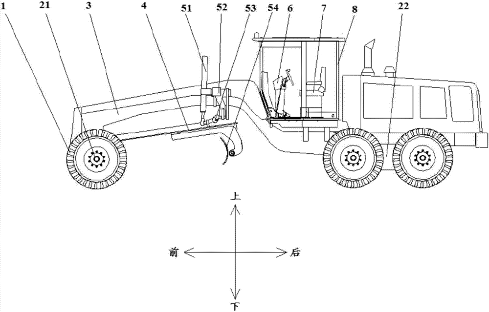 Land leveler