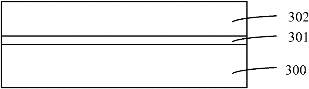 Monitoring method of millisecond annealing process stability