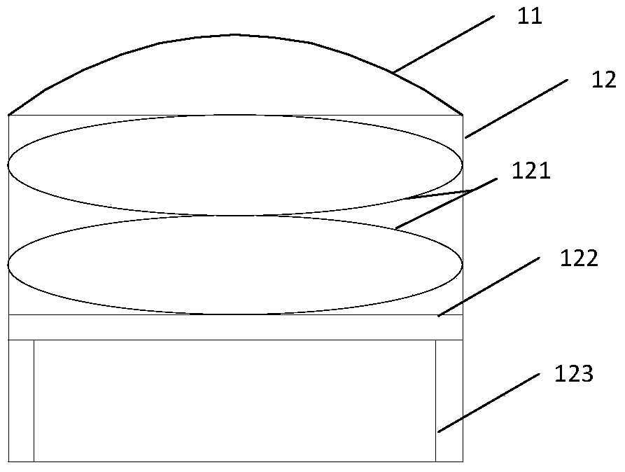 An image acquisition device, an electronic device and a manufacturing method of the electronic device