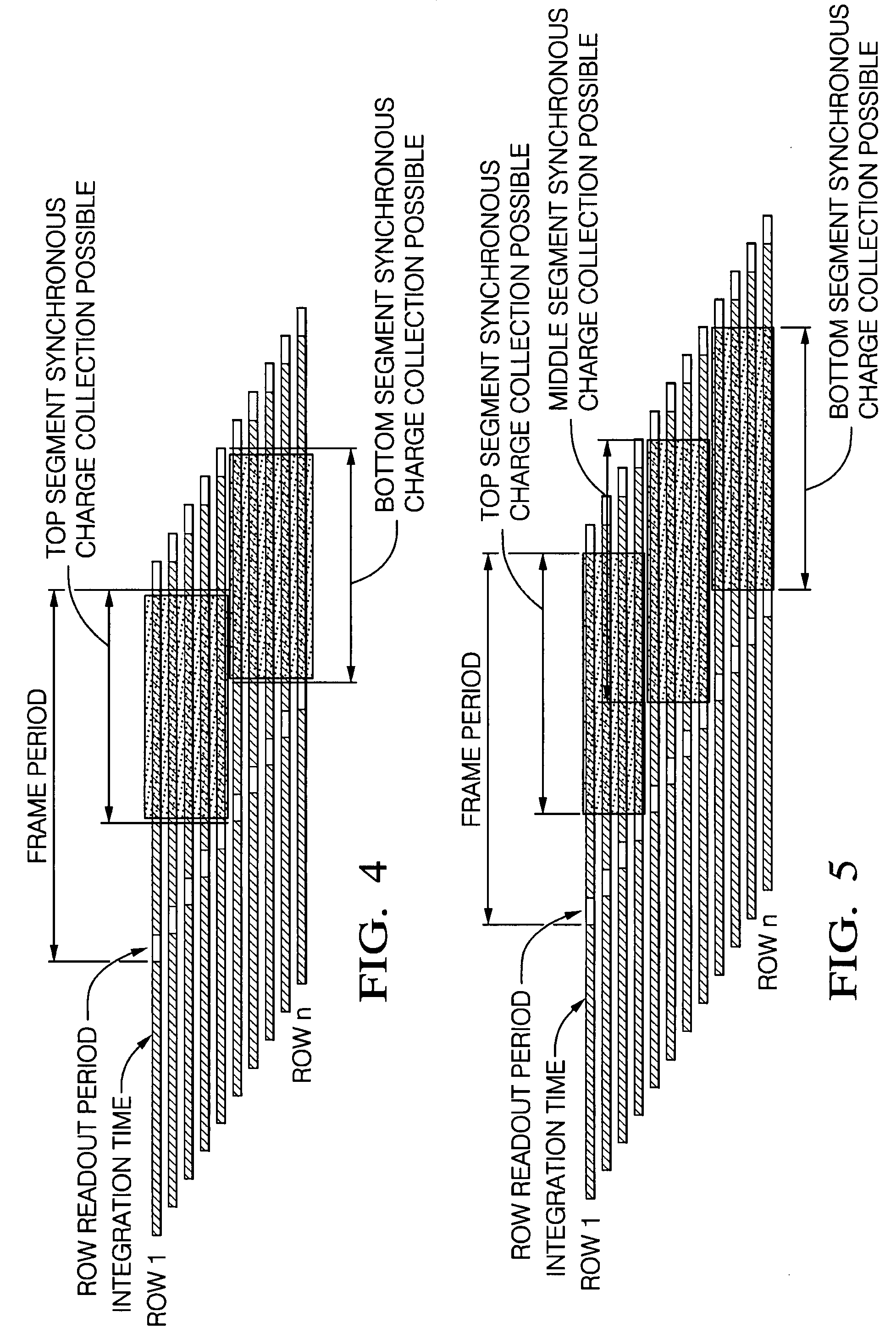 Synchronous imaging using segmented illumination