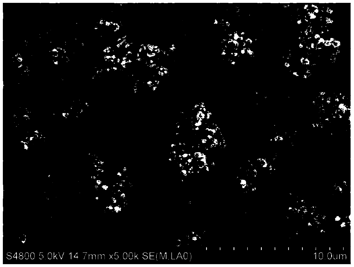 Preparation method for Cu-Co-S-MOF nanosheet and application thereof