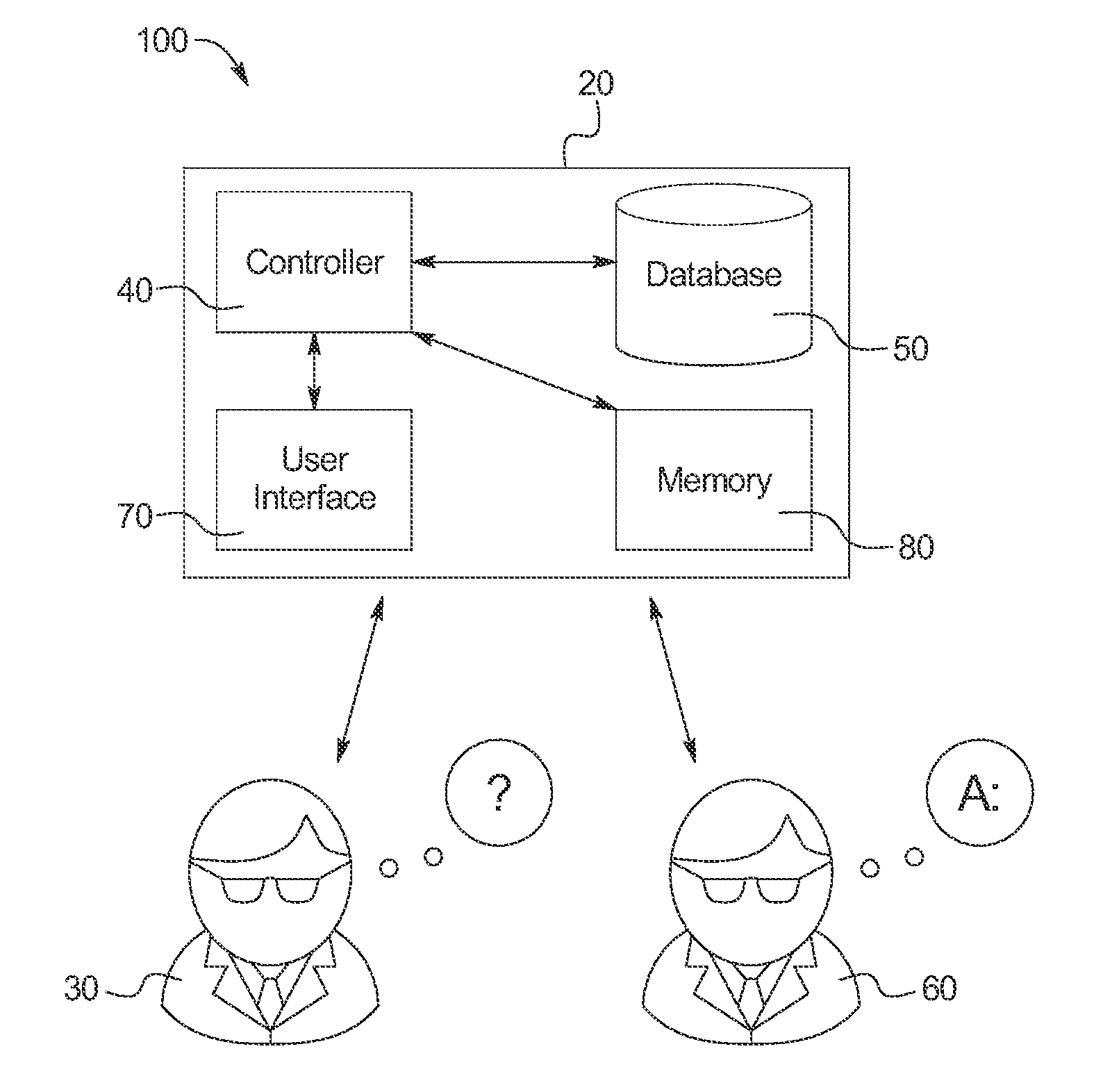 System for question answering