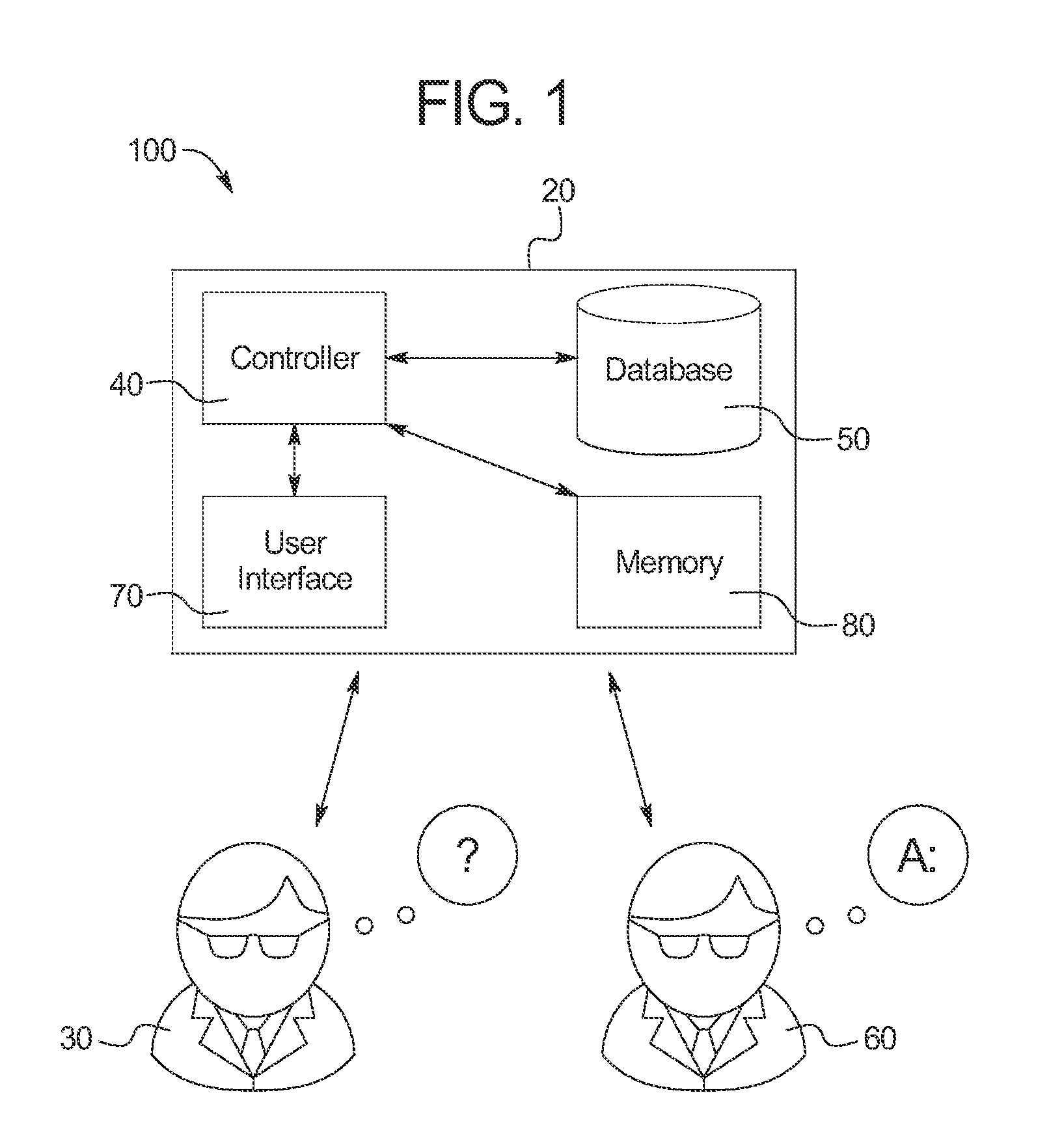 System for question answering