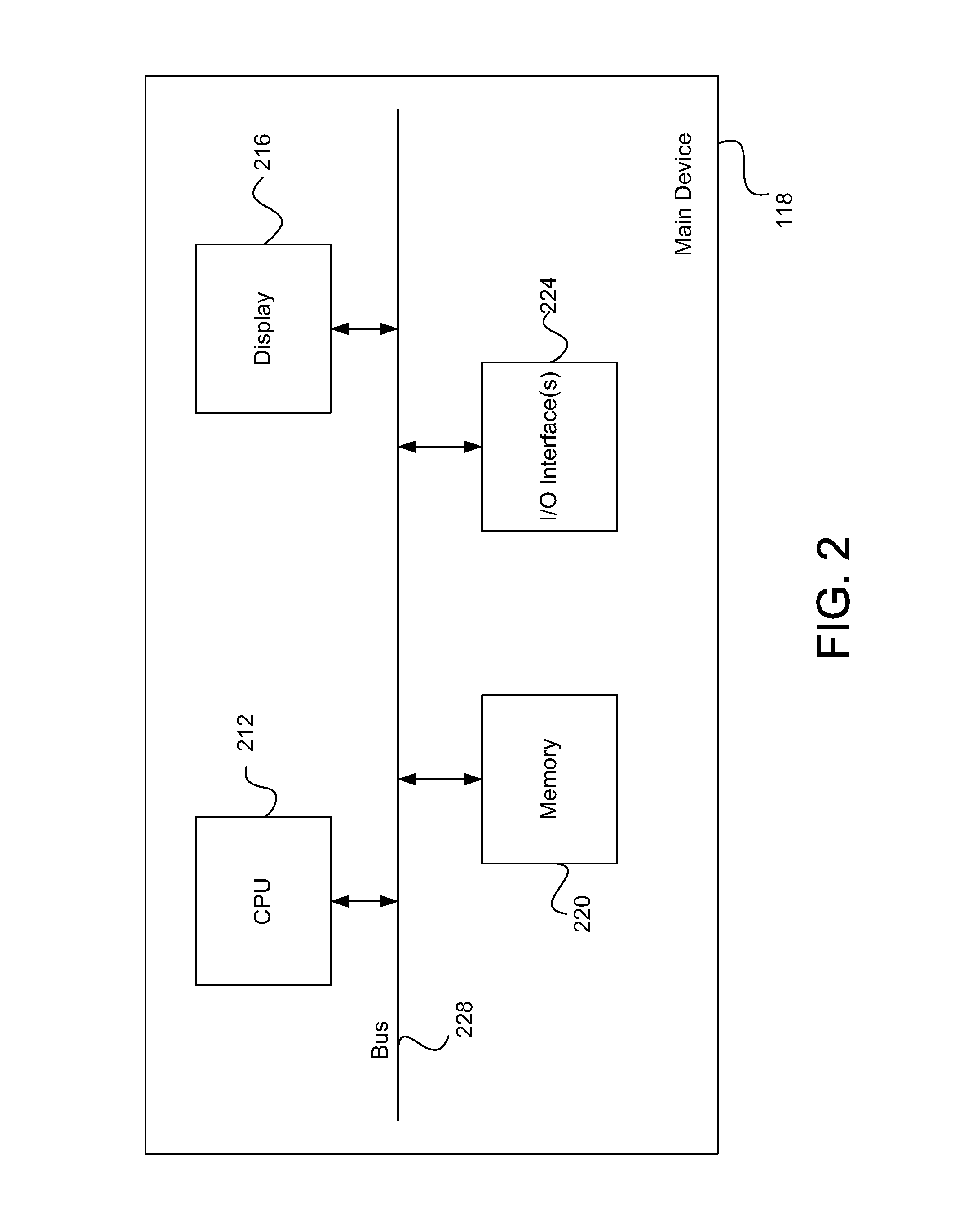 System And Method For Implementing A Command Center In An Electronic Network