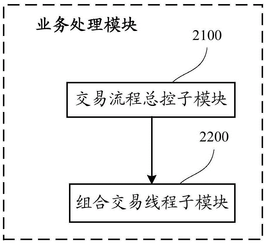 Personal international money transfer system for plurality of remittance agents