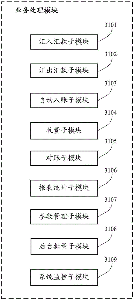 Personal international money transfer system for plurality of remittance agents