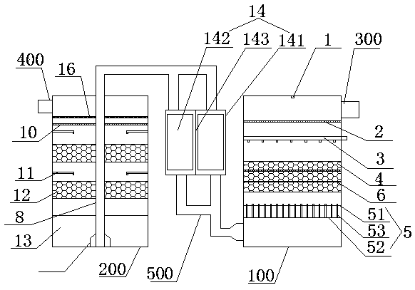 Flue gas low-temperature desulfurization and denitration spray washing tower