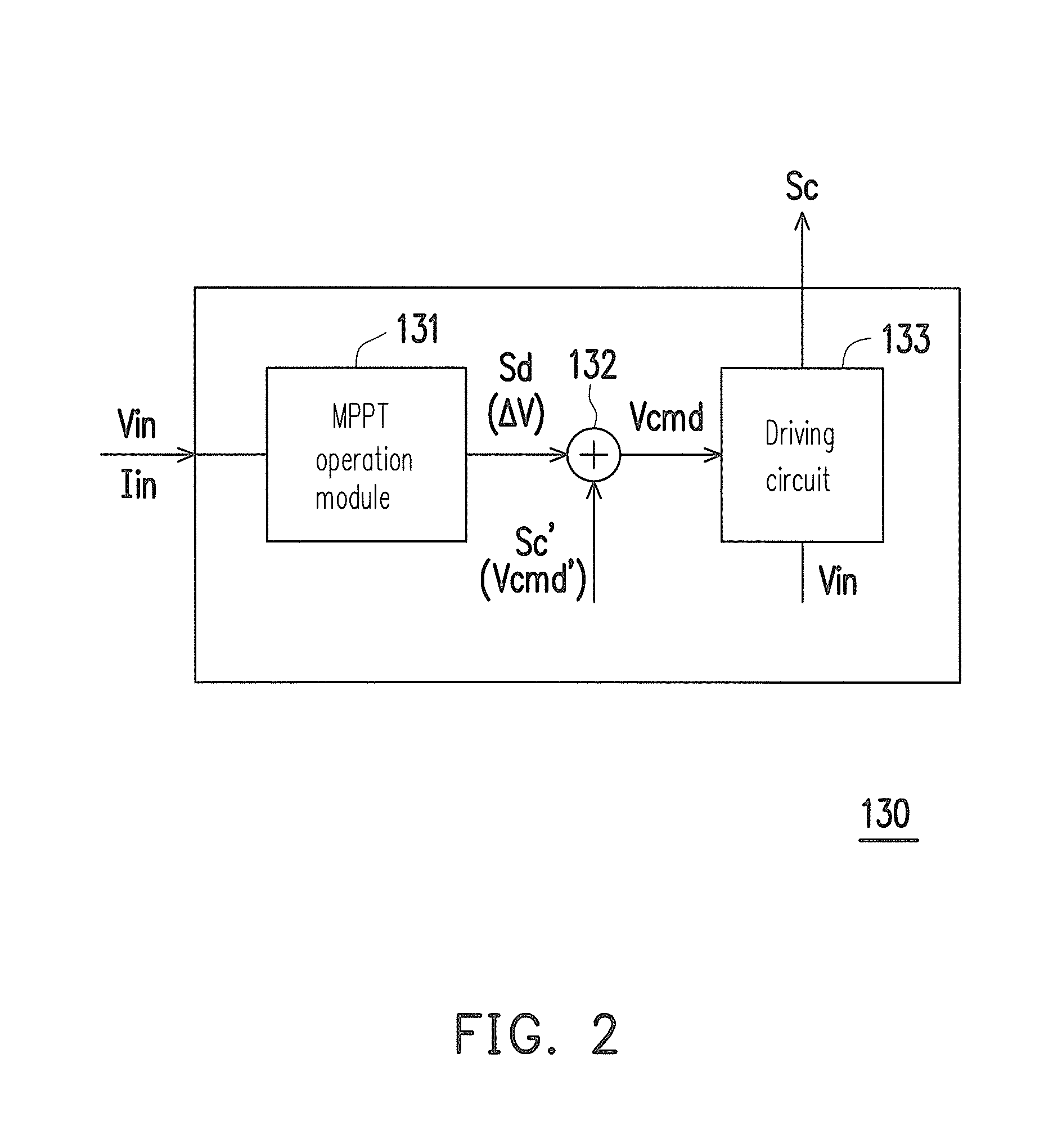 Inverting apparatus and control method thereof