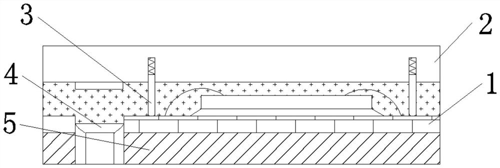 A kind of encapsulation mold and encapsulation method thereof