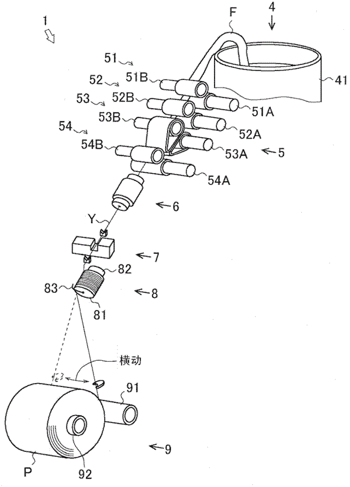 spinning machinery