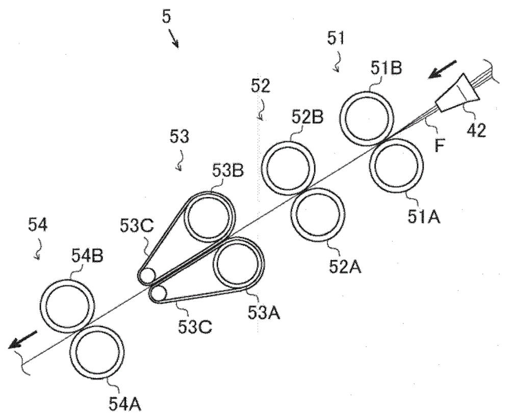 spinning machinery