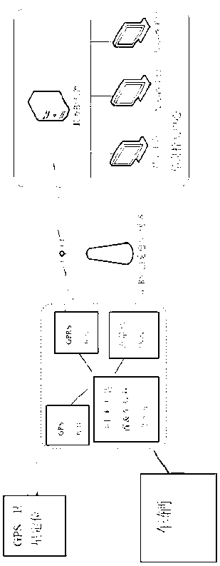 Mobile internet-based real-time remote monitoring equipment for fuel consumption