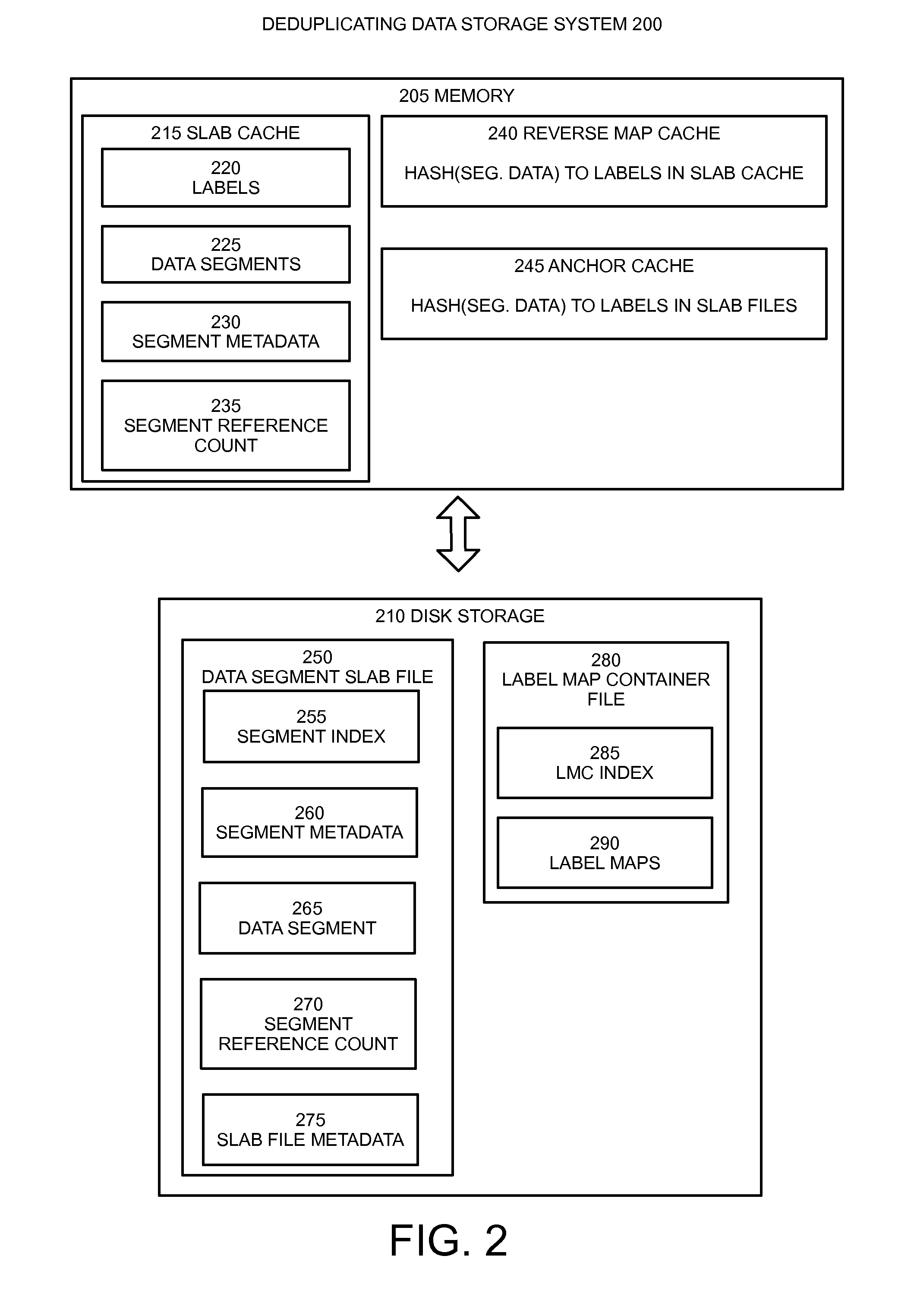 Disaster recovery using local and cloud spanning deduplicated storage system