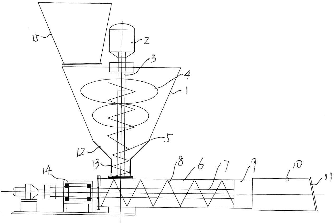 Organic solid waste spiral charge pump